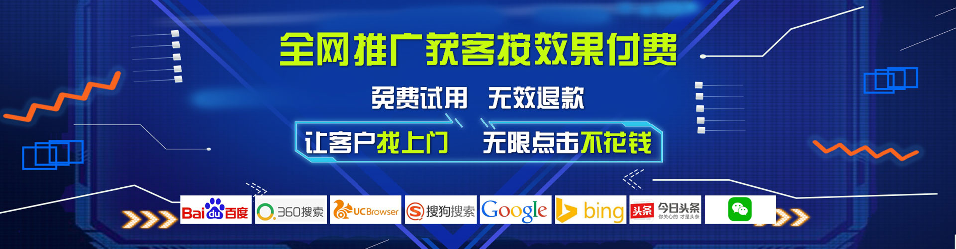 尧都信息流优化